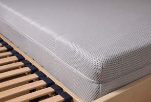 Achat vente matelas 33